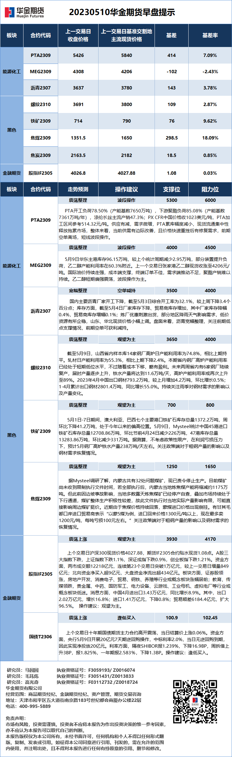 微信圖片_20230510084316.png