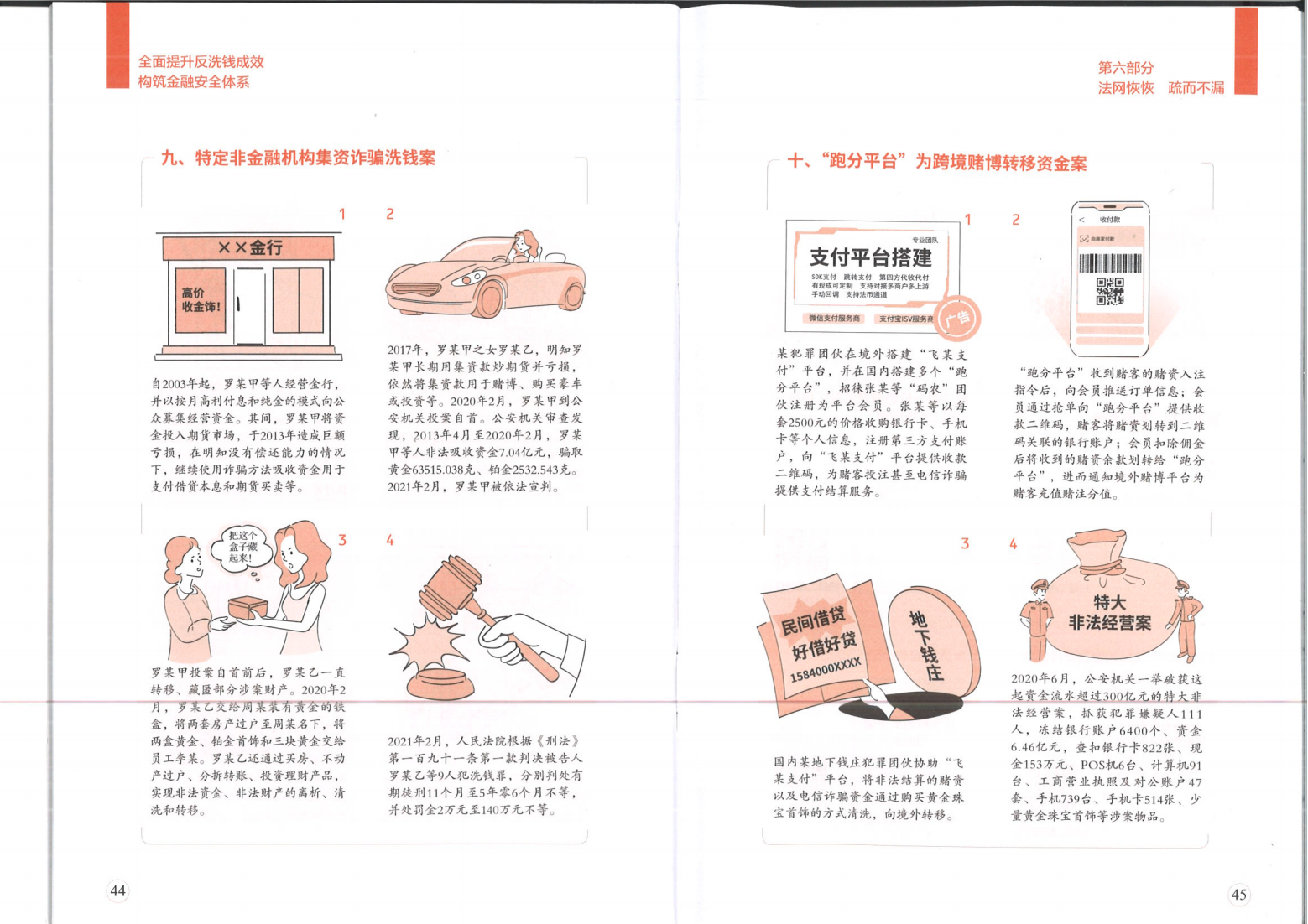 法網(wǎng)恢恢 疏而不漏_04.png