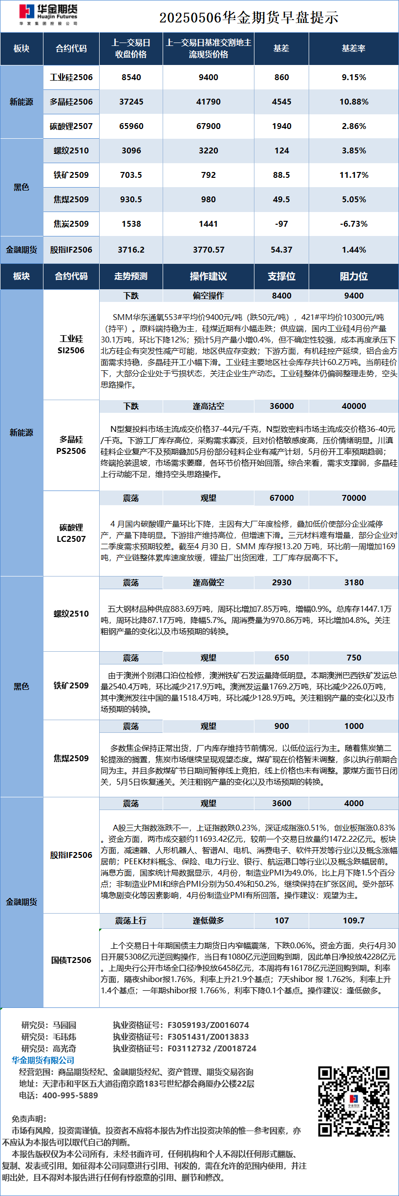 微信圖片_20250506083610.png
